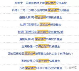 商業(yè)地產(chǎn)私募投資基金 不可錯過的投資機(jī)遇